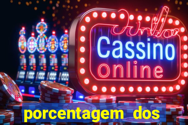 porcentagem dos slots pg hoje